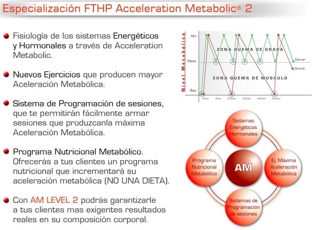 dieta o metabolismo accelerati